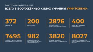 брифинг 13 01