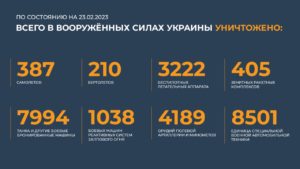 брифинг 23.02
