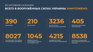 брифинг 25.02