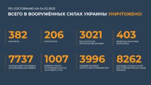 брифинг 4 02