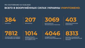 сводка 10 02