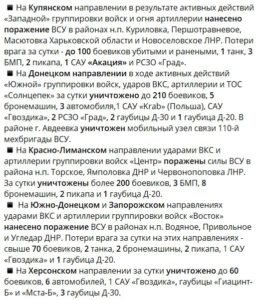 сводка 3.03.23